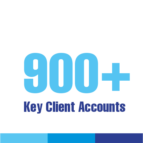 900+ key client accounts